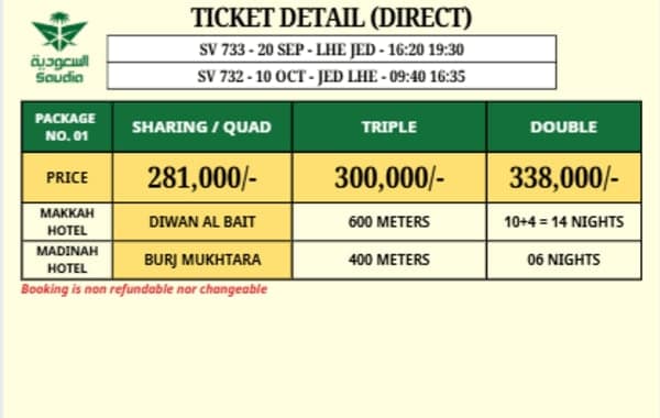 Umrah Package